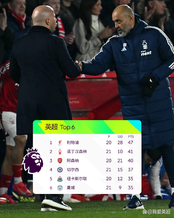 爱体育-利物浦客场取胜，排名英超榜首(利物浦前瞻亟需终止英超主场6连败 有望跻身前四)