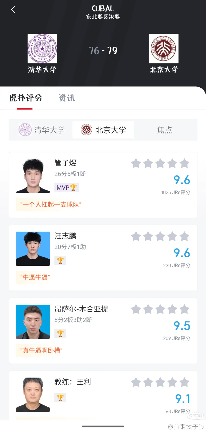 包含大学退役！管子煜30+7率北大夺冠将加盟广州打CBA曾获星锐赛MVP的词条