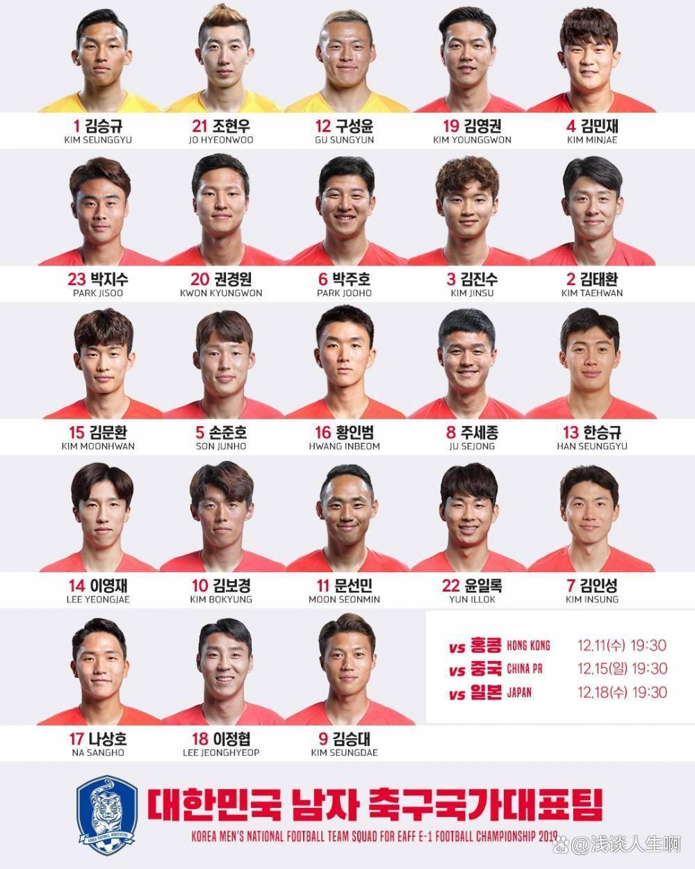东亚杯迎熟悉的荣誉之战!数据示中国男足赢球