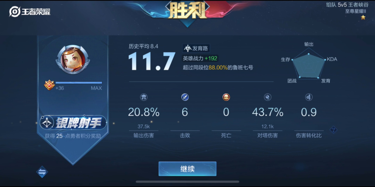 爱体育入口-今日王者荣耀国际版战报：赤焰军团秀翻全场，网友热议不断