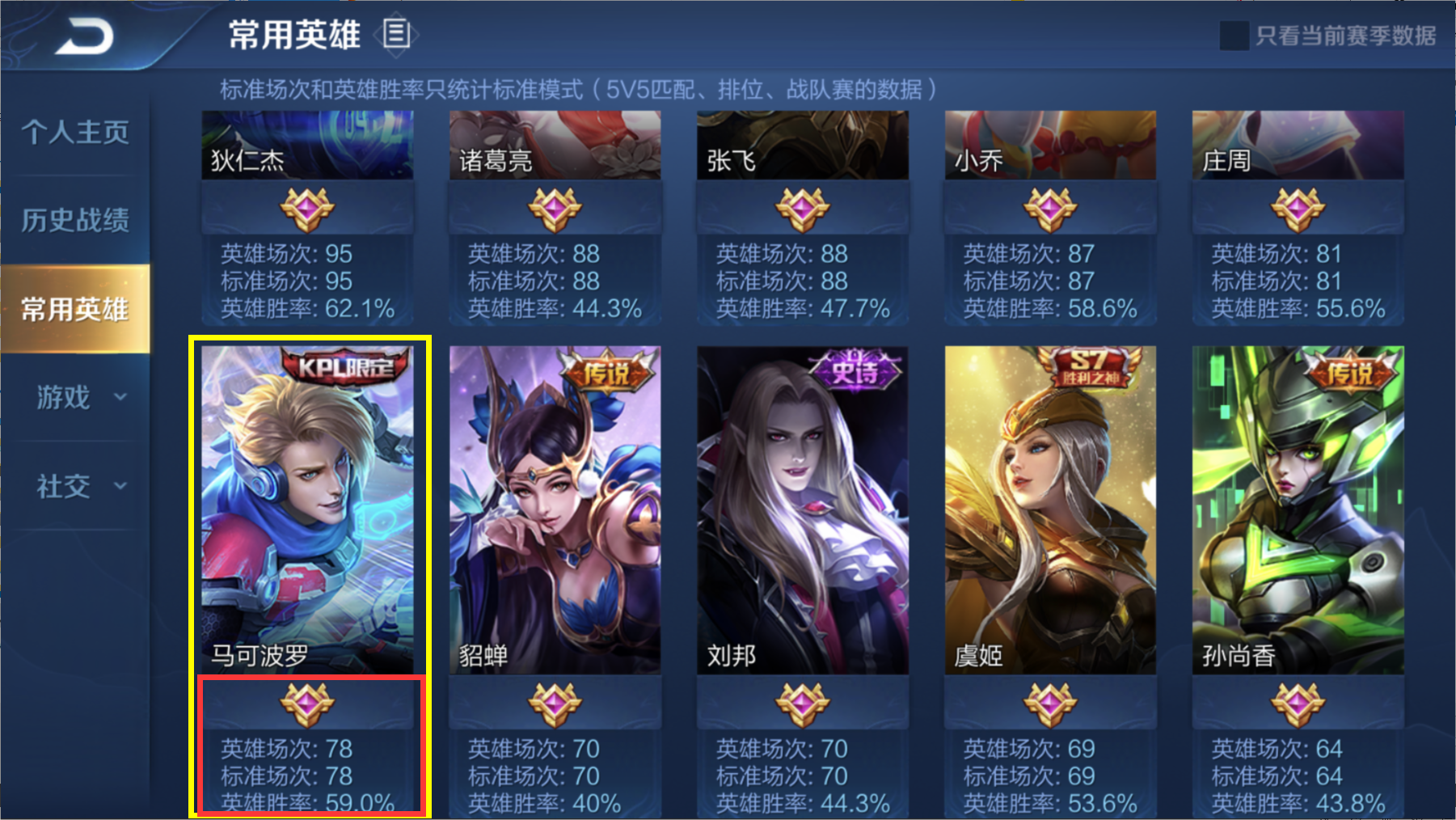 爱体育-今日王者荣耀国际版战报：星辰联盟强势突围，现场掌声雷动