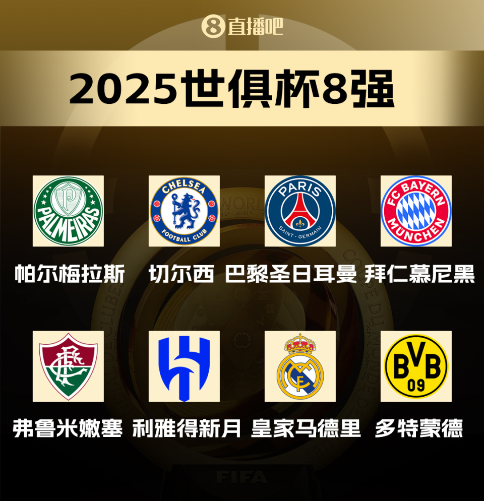 关于近5支欧冠冠军球队，其中4队晋级世俱杯8强&仅曼的信息