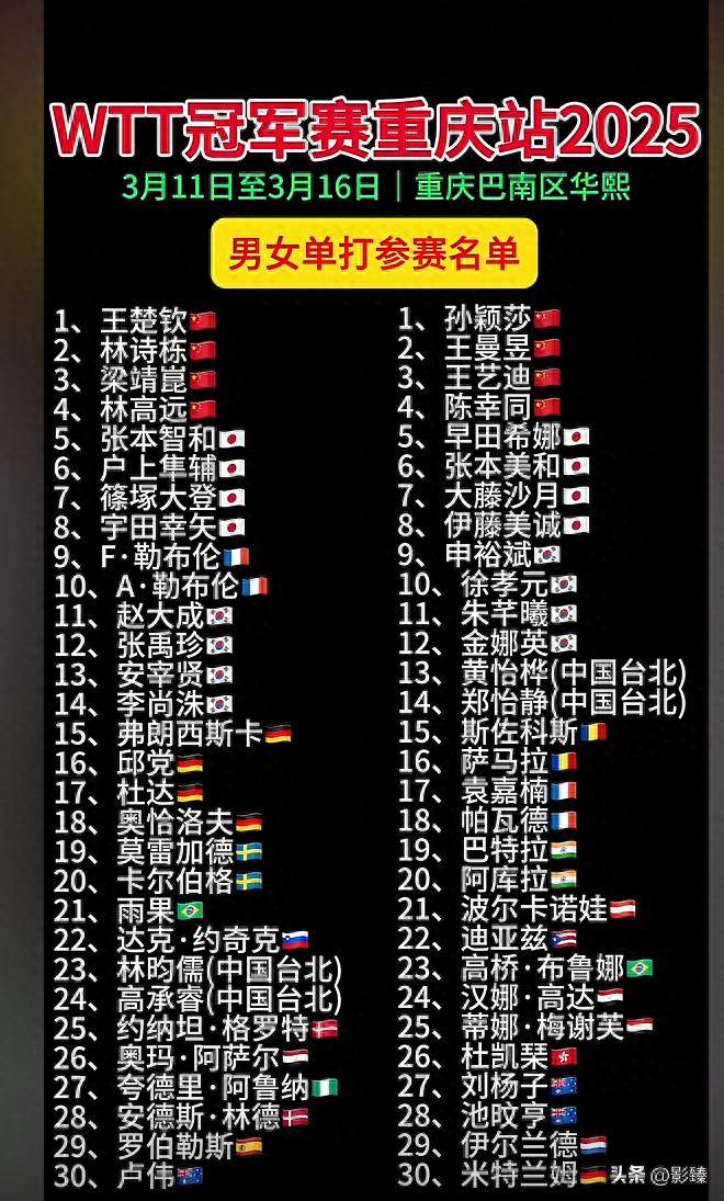 爱体育app-关于WTT横滨冠军赛首批参赛名单王楚钦孙颖莎领衔的信息