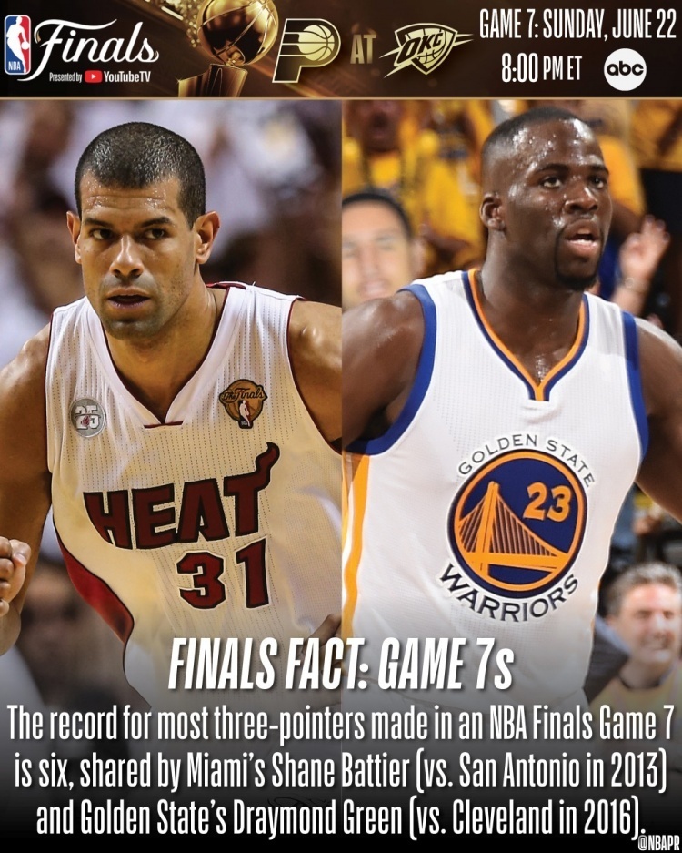 爱体育平台-包含NBA总决赛时隔9年再现G7！数据示雷霆笑到最后的词条